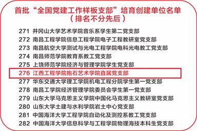 江西工程学院基层党支部入选首批“全国党建工作样板支部”
