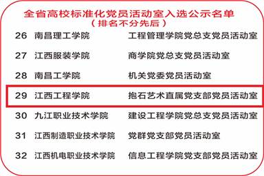 江西工程学院基层党支部入选首批“全国党建工作样板支部”